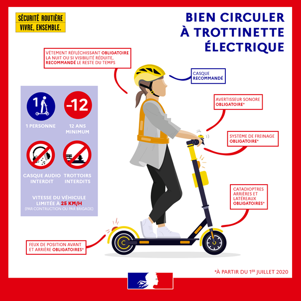 Trottinette électrique